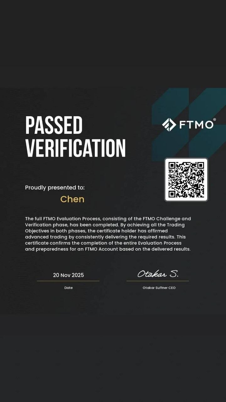 樂脆 Chen Passed FTMO Verification 20 Nov 2025
